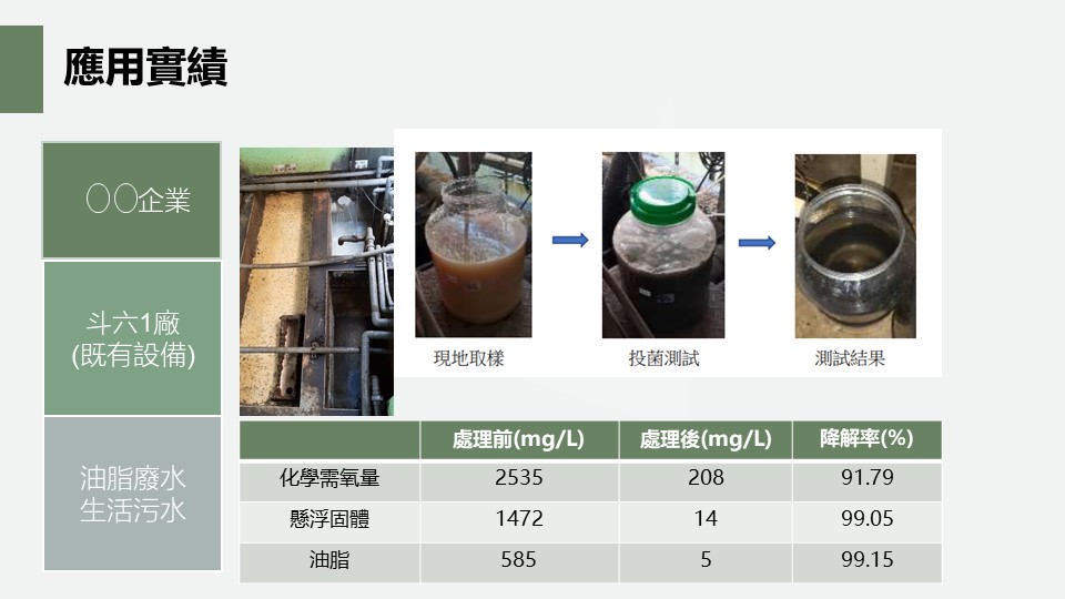 ○○ 企業（斗六 1 廠） 現場照片
